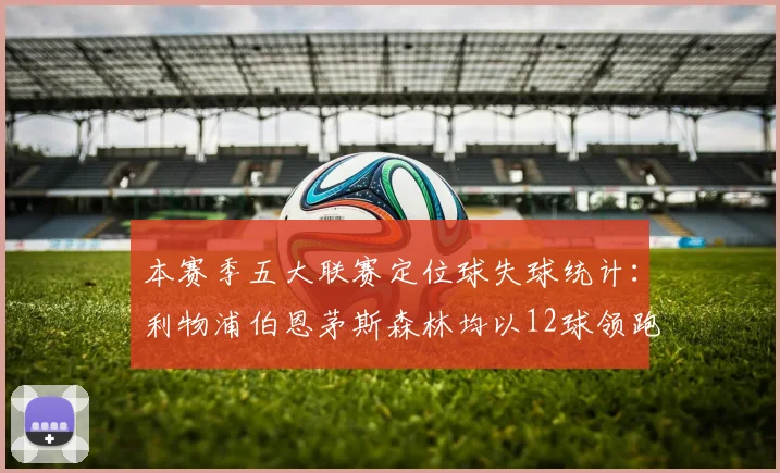 本赛季五大联赛定位球失球统计：利物浦伯恩茅斯森林均以12球领跑